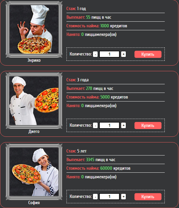 Число пицц. Пиццерия объем бизнеса. Пицца в магните выпечка. Что можно продать в пиццерии. Сколько в среднем печется пицца.